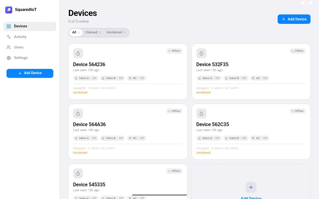SquaredIoT dashboard