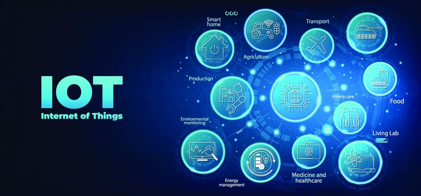 IoT products and connected devices