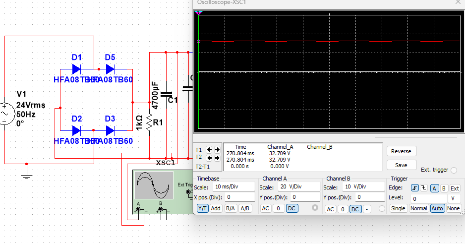 Figure 5: Filtered Output Before Regulation